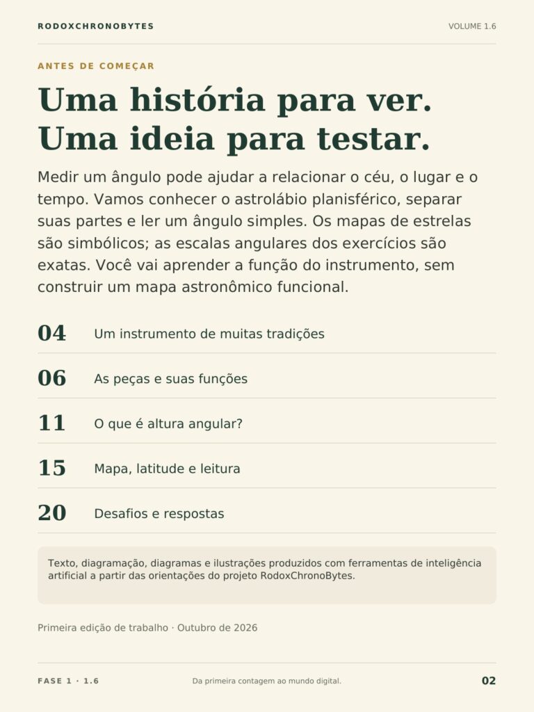 Sumário do ebook Astrolábio.
