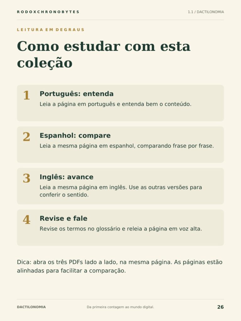 Página do guia de estudo em degraus do ebook