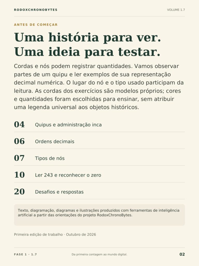Sumário do ebook Quipu.