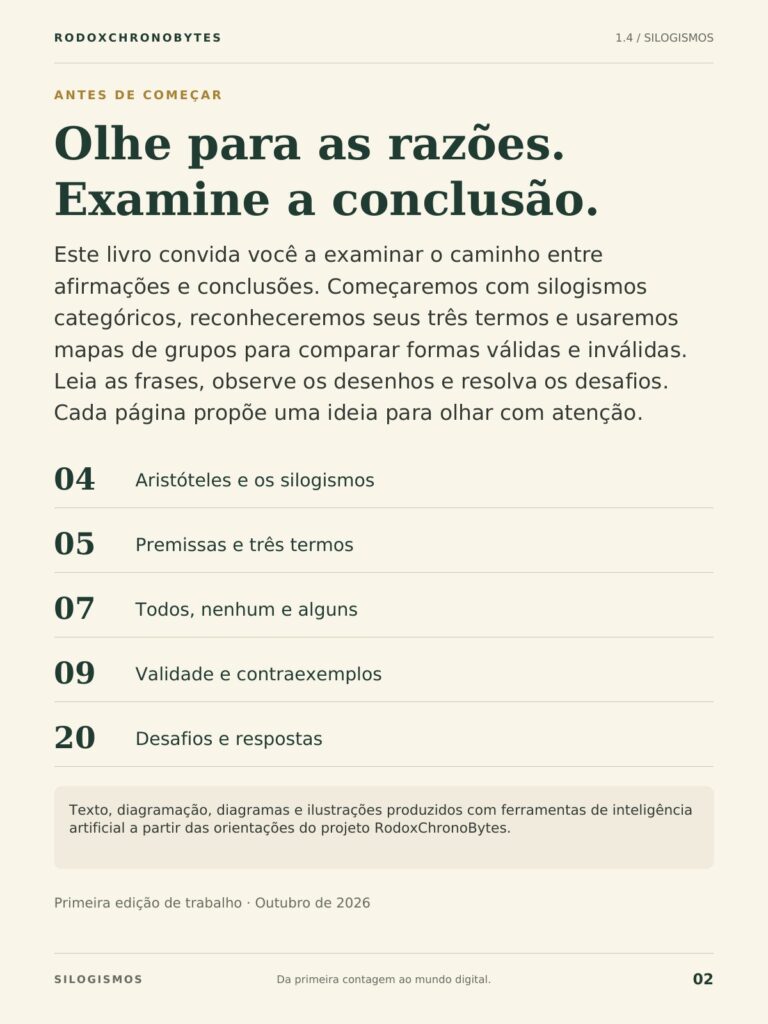 Sumário do ebook Silogismos.