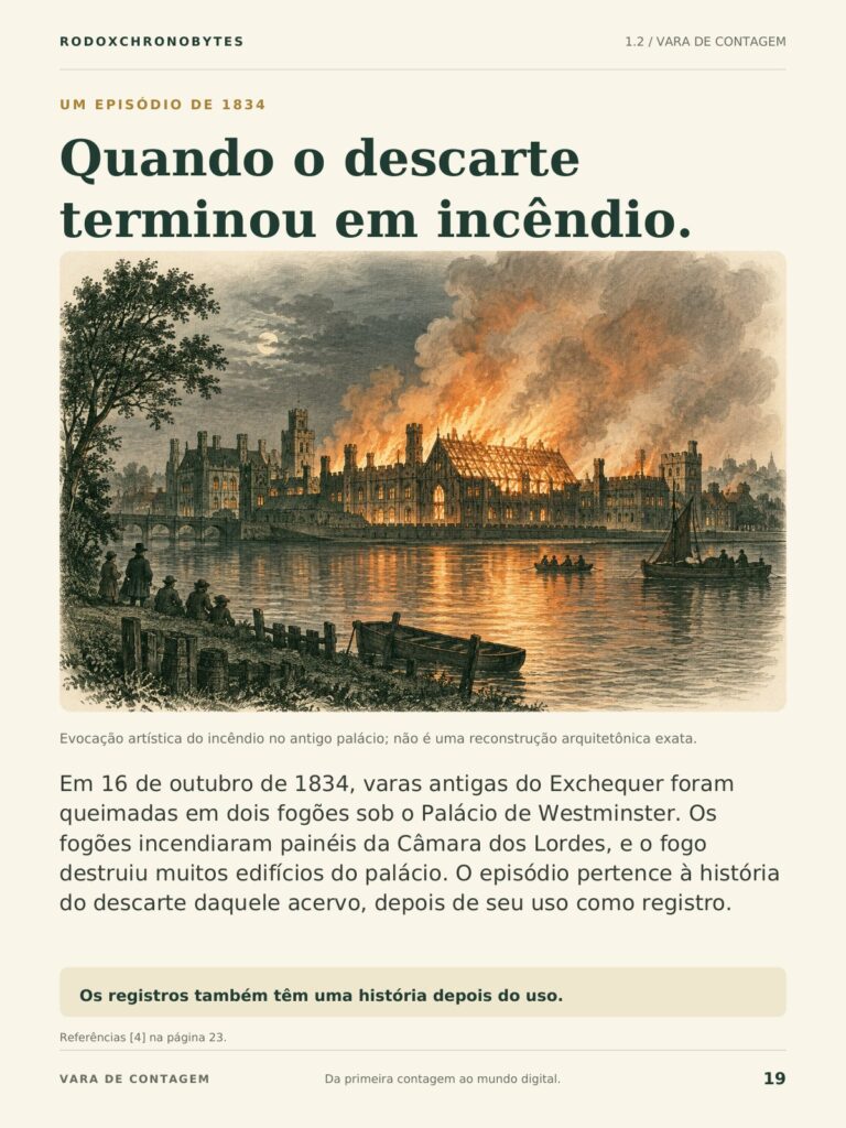 Página do ebook: o incêndio de Westminster em 1834.
